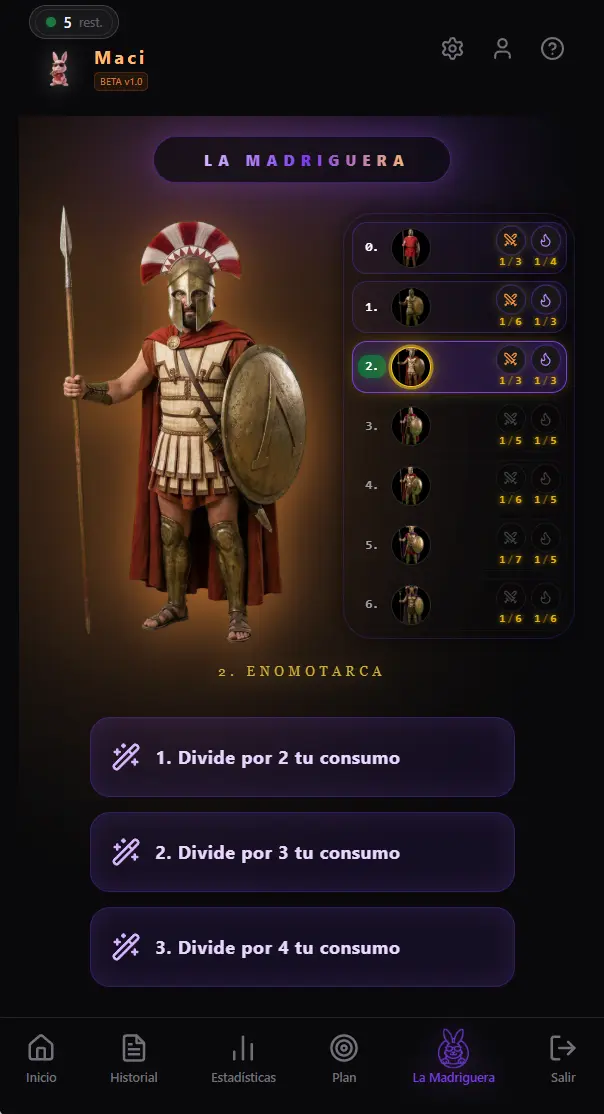 La Madriguera